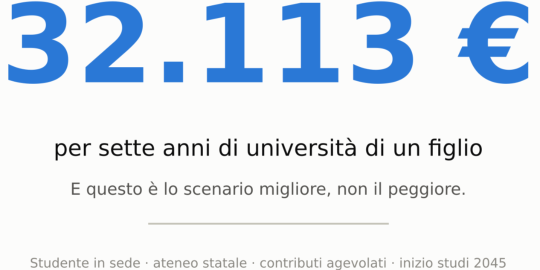Rappresentazione visiva dell'articolo: Università a Roma: quanto costa davvero l'istruzione di tuo figlio